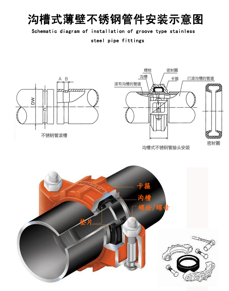 榴莲网站在线观看榴莲视频APP官网沟槽式榴莲视频成人污版安装示意图