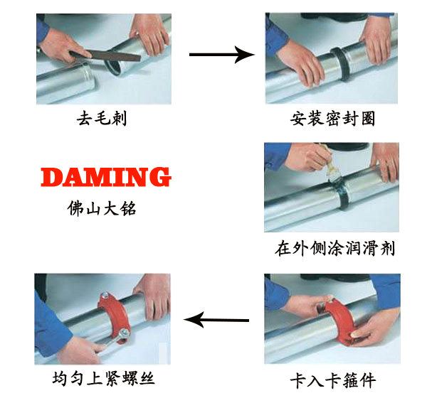 榴莲网站在线观看榴莲视频APP官网沟槽式榴莲视频成人污版安装流程