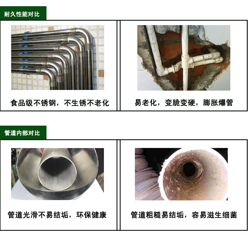 榴莲网站在线观看榴莲视频APP官网水管价格