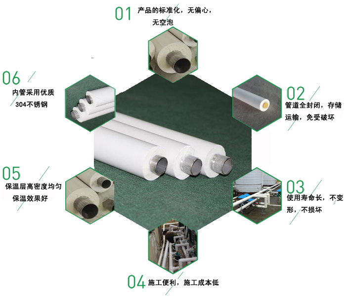 榴莲网站在线观看榴莲视频APP官网发泡包覆保温水管