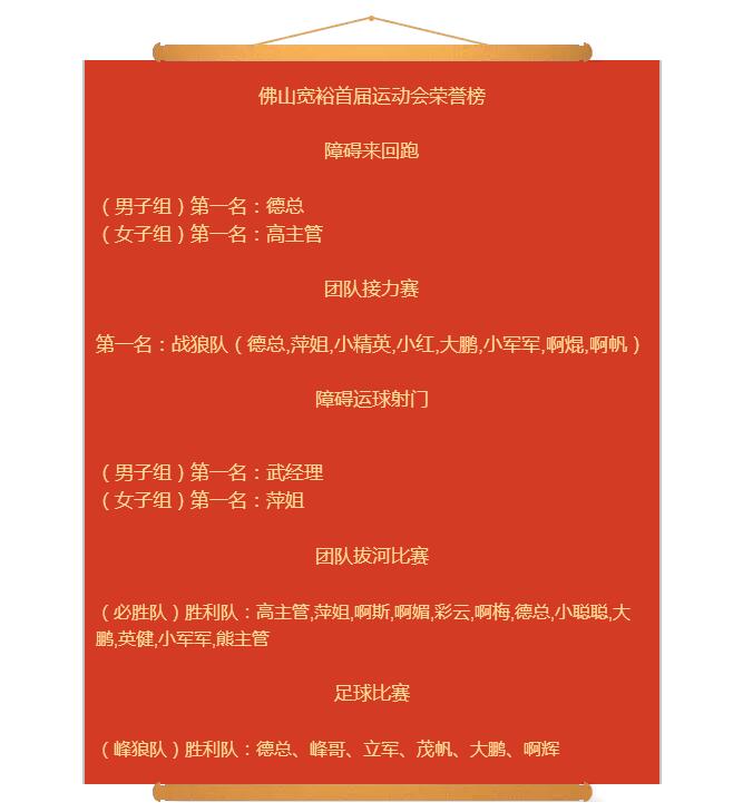 榴莲网站在线观看榴莲视频APP官网运动会获奖名单