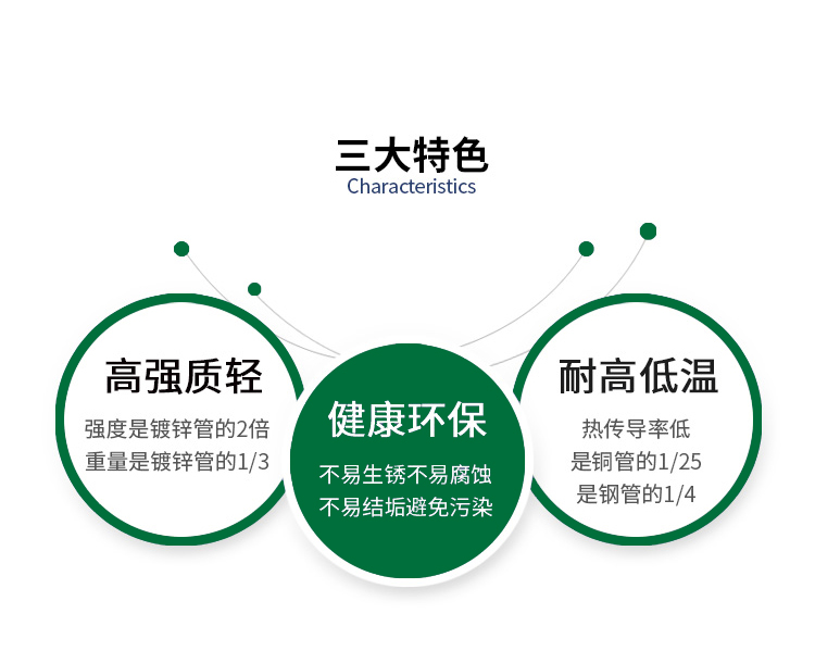 304榴莲视频APP官网饮用水管