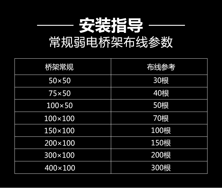 榴莲视频APP官网线槽、桥架